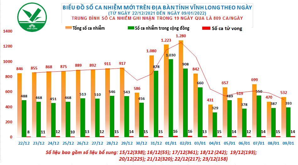 Bieu do 09-1.png
