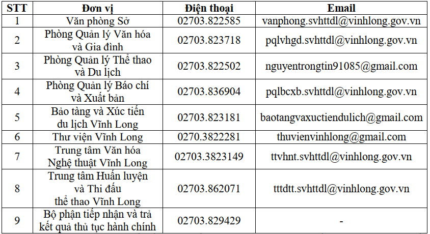 bang thong bao.png