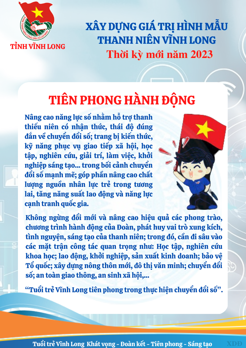 Đoàn TNCS Hồ Chí Minh tỉnh Vĩnh Long