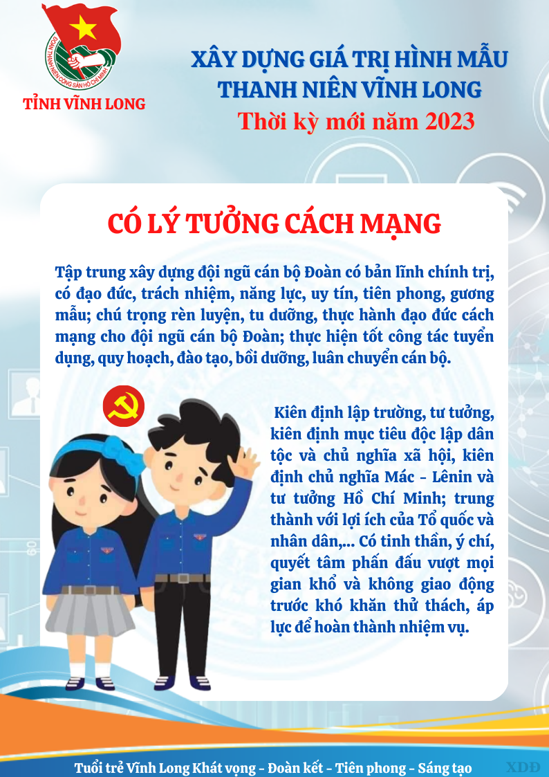 Đoàn TNCS Hồ Chí Minh tỉnh Vĩnh Long